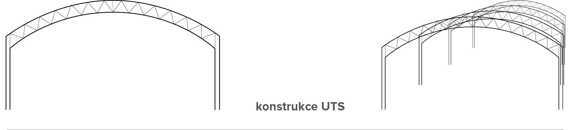 Konstrukce obloukové haly UTS